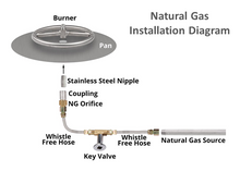 The Outdoor Plus 84" x 36" x 24" Ready-to-Finish Catalina Gas Fire Pit Kit + Free Cover - The Fire Pit Collection