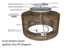 The Outdoor Plus 60" x 60" x 24" Ready-to-Finish Square Gas Fire Pit Kit + Free Cover - The Fire Pit Collection