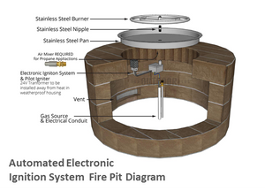 The Outdoor Plus 36" x 16" Ready-to-Finish Octagon Gas Fire Pit Kit - The Fire Pit Collection